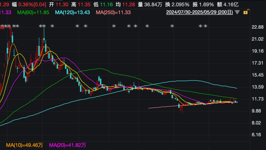 2,4777777现场直播六年老玩家,确保成语解释落实的问题_静态版V7.39